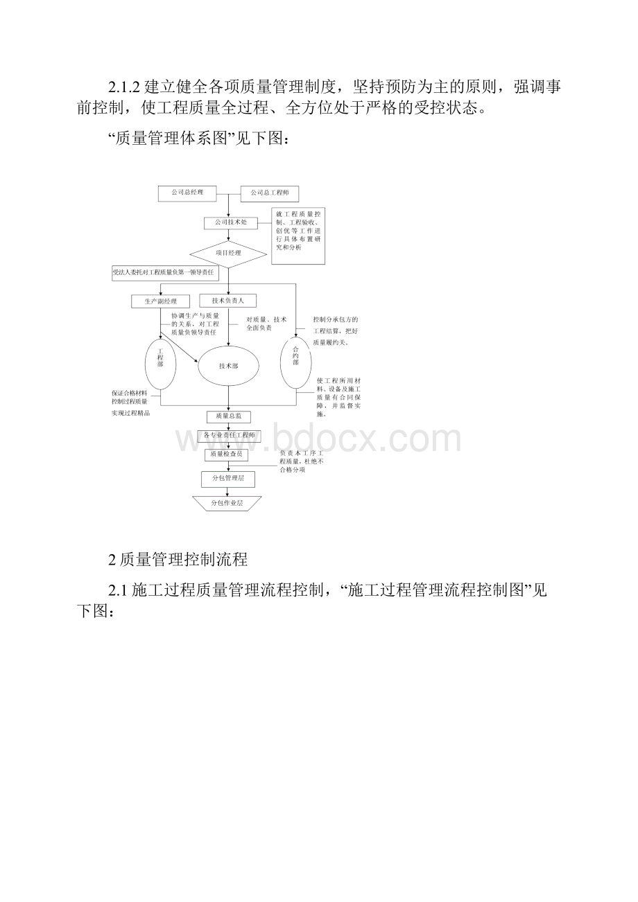 质量保证体系及管理措施完整的投标文件文档格式.docx_第2页