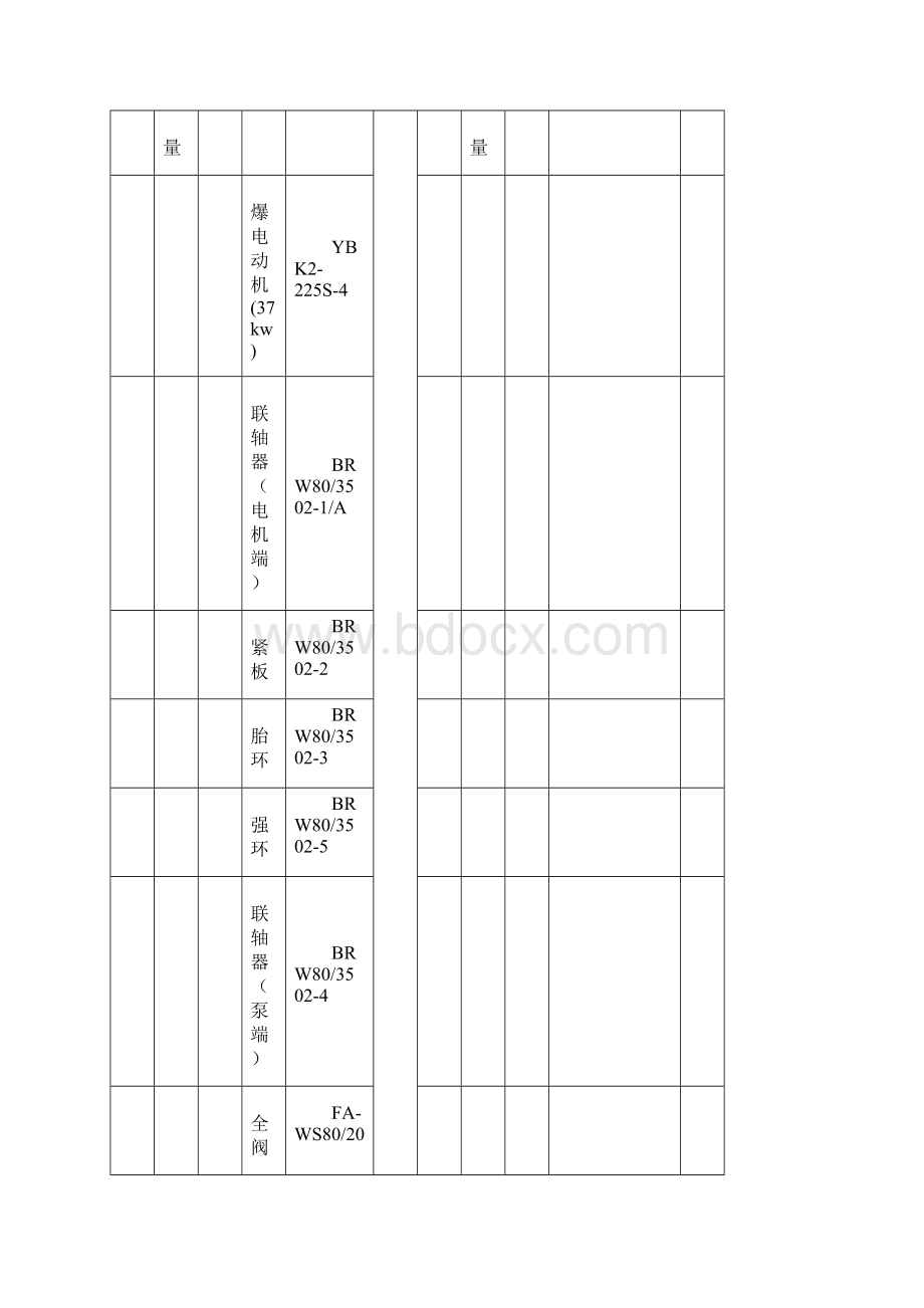 BRW8020型乳化液泵组随机图册Word格式文档下载.docx_第3页