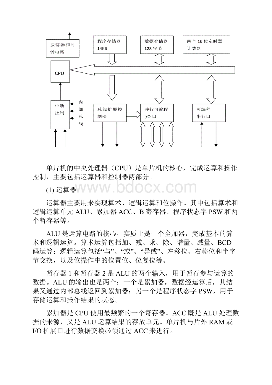 基于某proteus地单片机控制模拟交通灯地设计Word文档下载推荐.docx_第2页