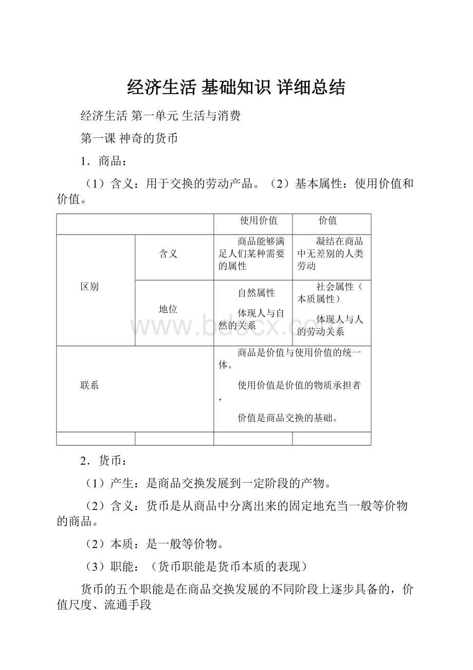 经济生活基础知识详细总结Word下载.docx_第1页