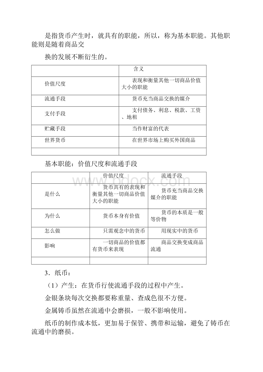 经济生活基础知识详细总结Word下载.docx_第2页