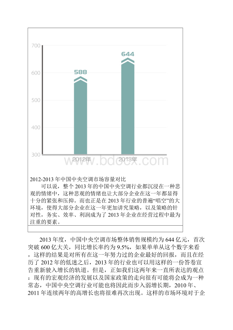 度中国中央空调行业微观运营分析报告.docx_第2页