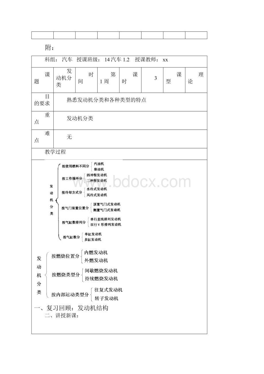 发动机结构教案.docx_第2页