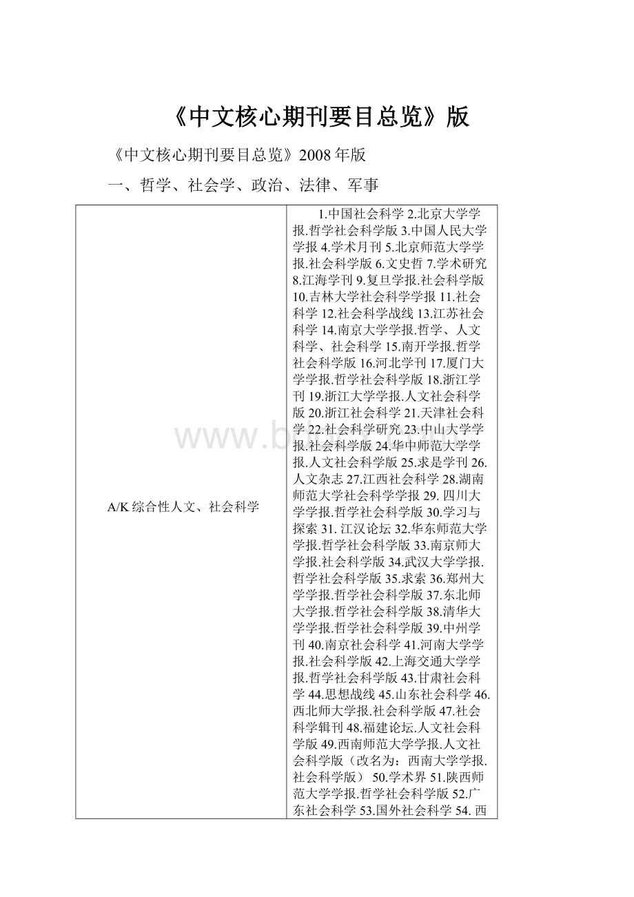 《中文核心期刊要目总览》版Word文件下载.docx