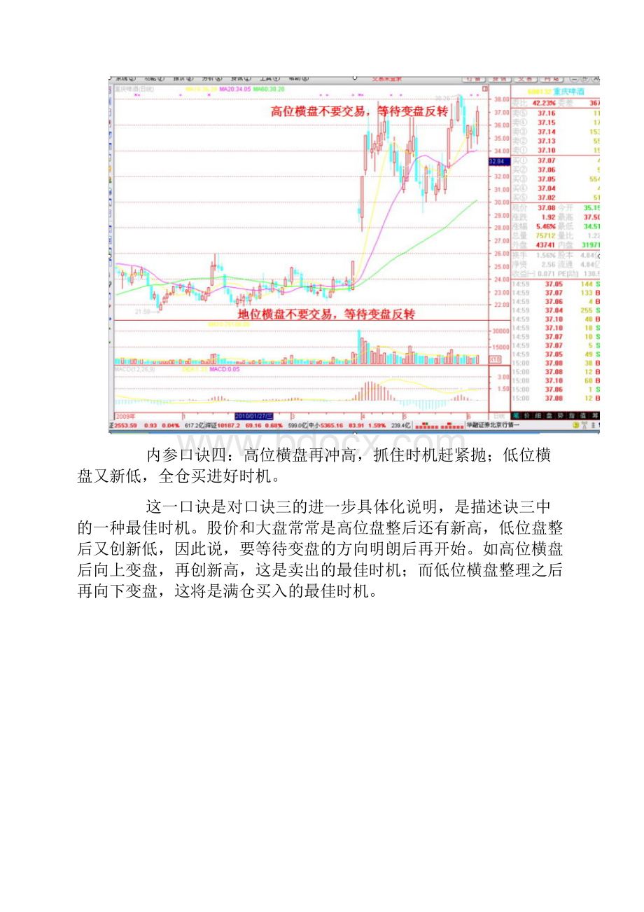 最新股票交易大绝招.docx_第3页