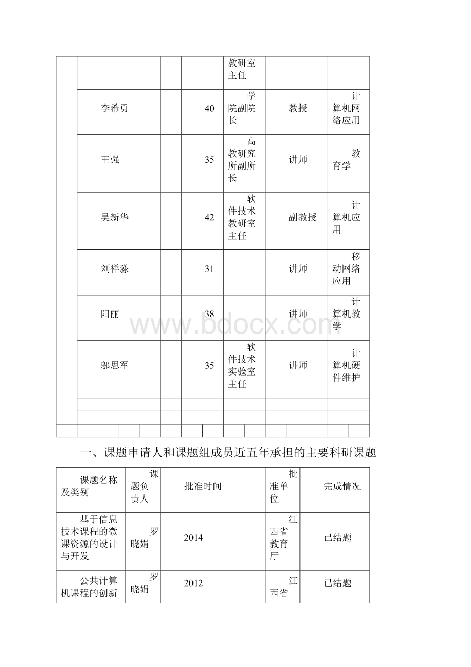 教育规划课题申报书217Word文件下载.docx_第3页