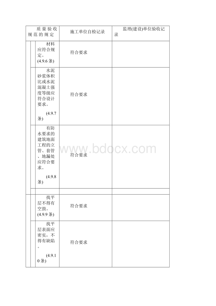 地面找平检验批文档格式.docx_第3页