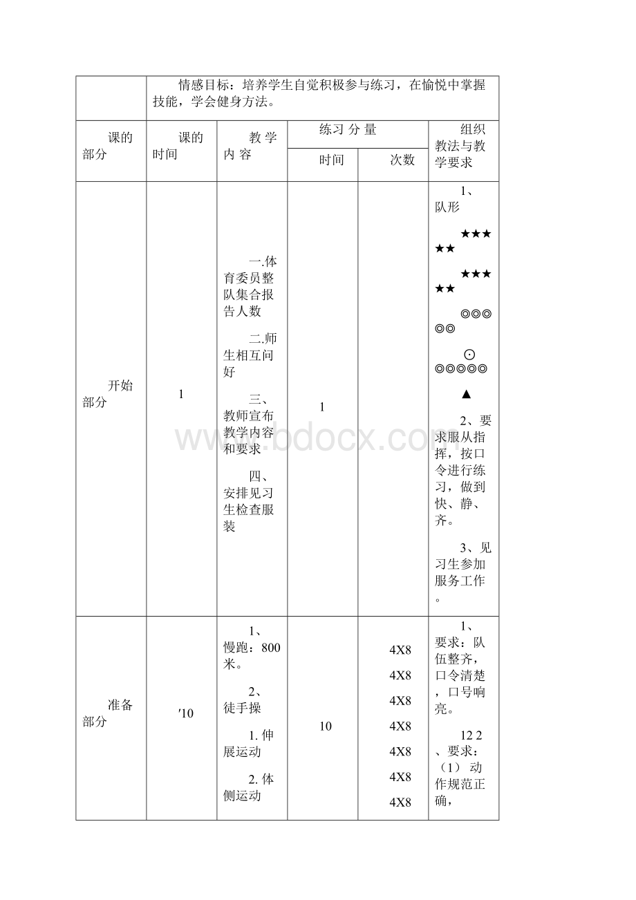 初二体育课全套教案Word文档下载推荐.docx_第3页