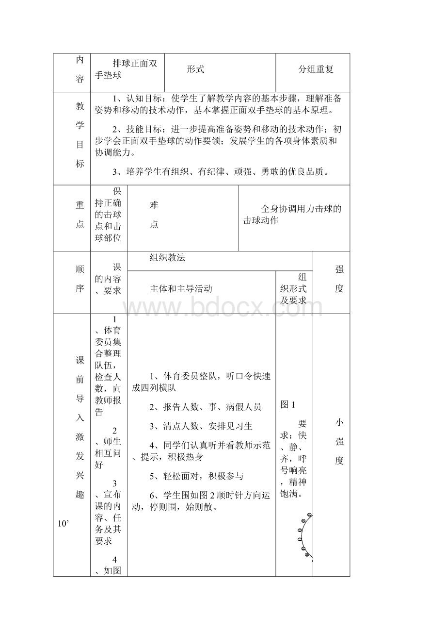 排球正面双手垫球教学设计.docx_第3页