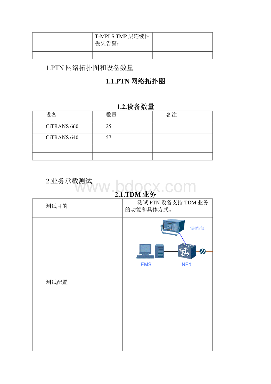 网络测试报告汇总Word文档格式.docx_第3页