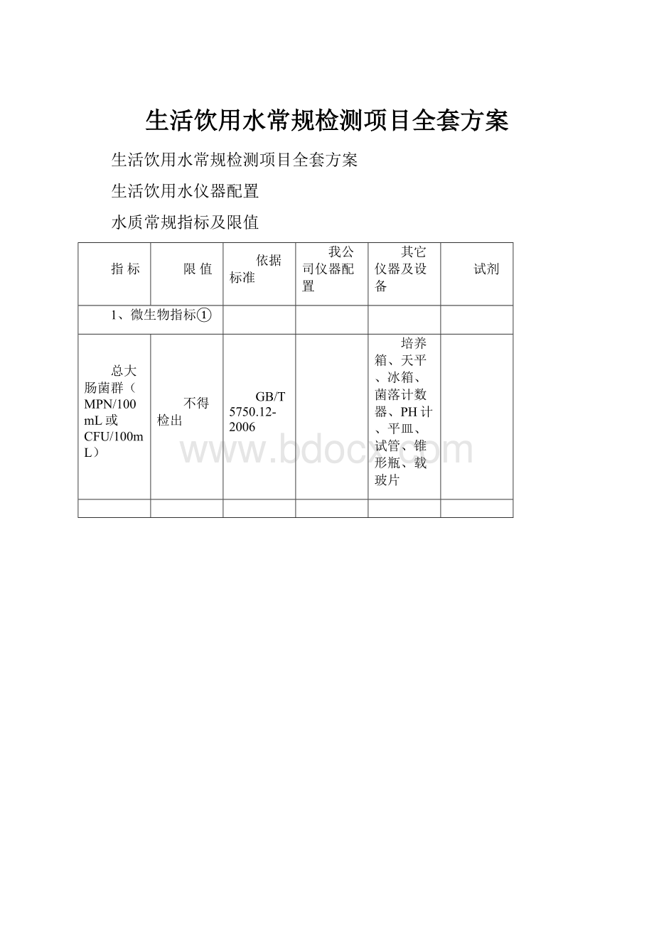 生活饮用水常规检测项目全套方案Word格式文档下载.docx