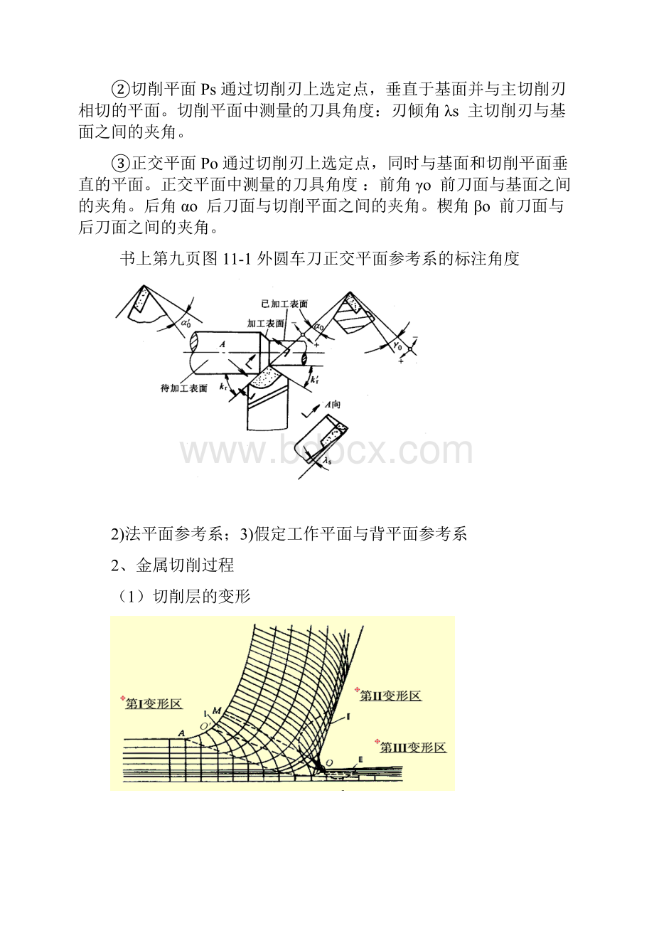 机械制造工程学复习题Word格式文档下载.docx_第2页