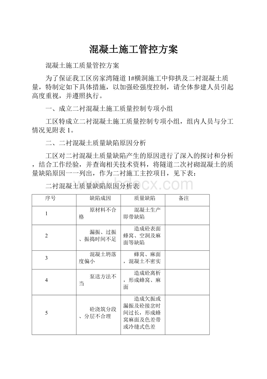 混凝土施工管控方案Word文件下载.docx