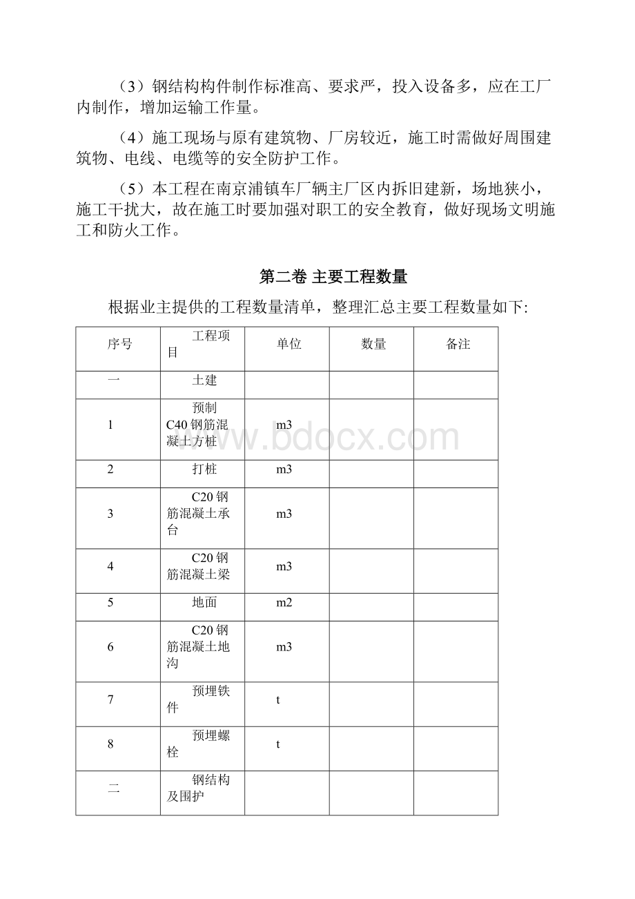 强烈推荐钢结构厂房项目施工设计.docx_第3页