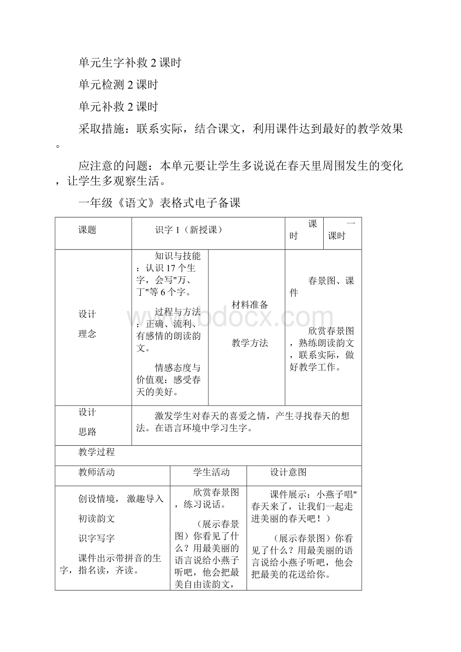 完整打印版人教版小学语文一年级下册教案表格式.docx_第2页