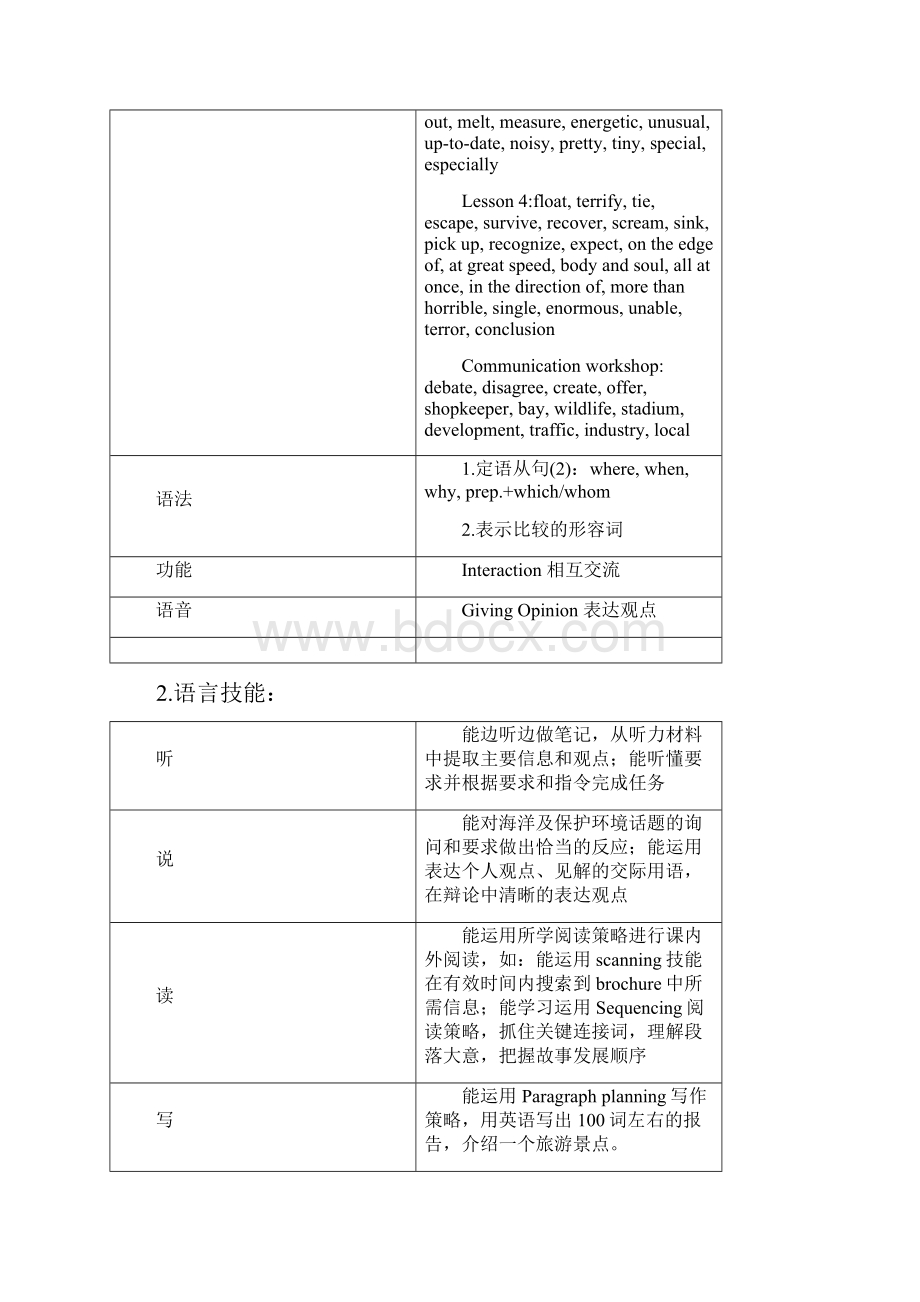 北师大高一英语必修三unit全单元教案.docx_第2页