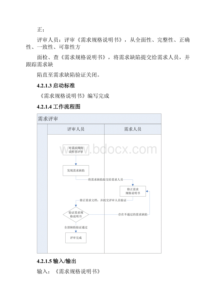 测试体系建设之软件测试流程Word下载.docx_第3页