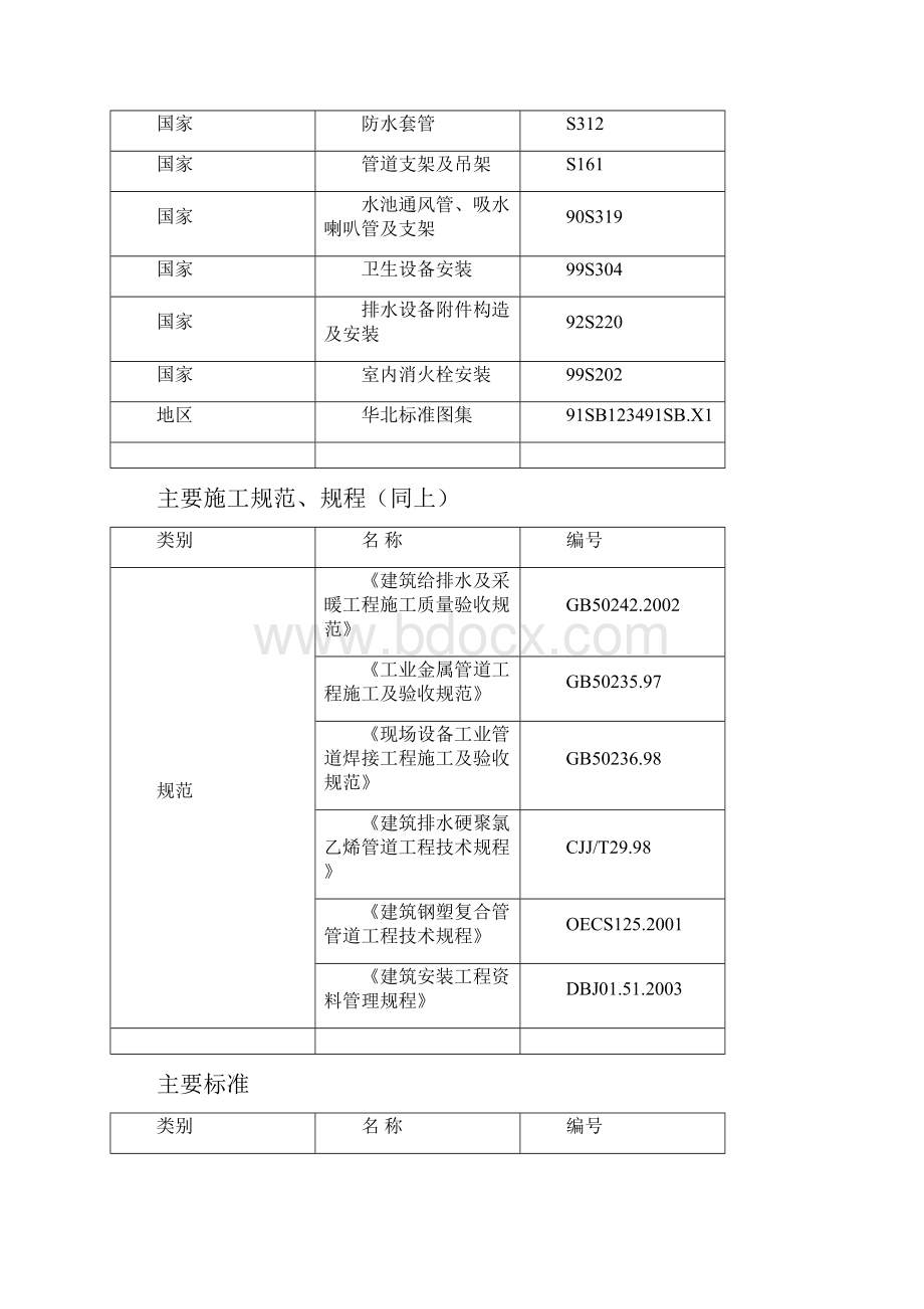 人防工程水暖施工方案secret.docx_第2页