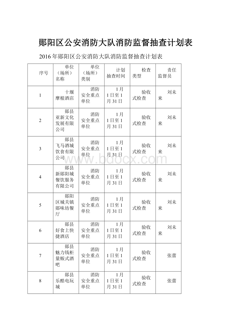 郧阳区公安消防大队消防监督抽查计划表.docx_第1页