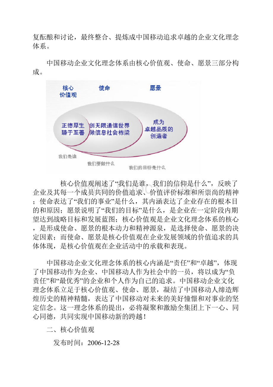 中国移动企业文化.docx_第3页