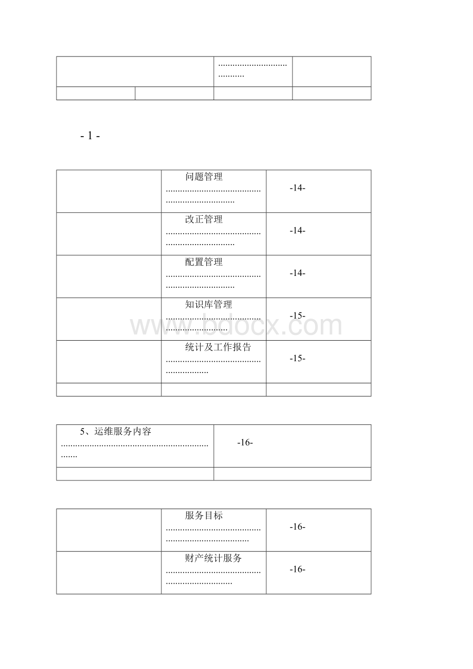 运行维护管理体系及制度规范方案.docx_第3页