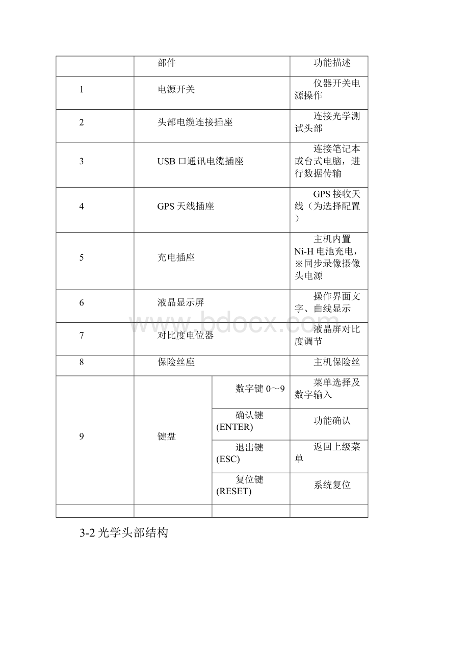 实验一 地物光谱反射率的野外测定更新剖析.docx_第3页