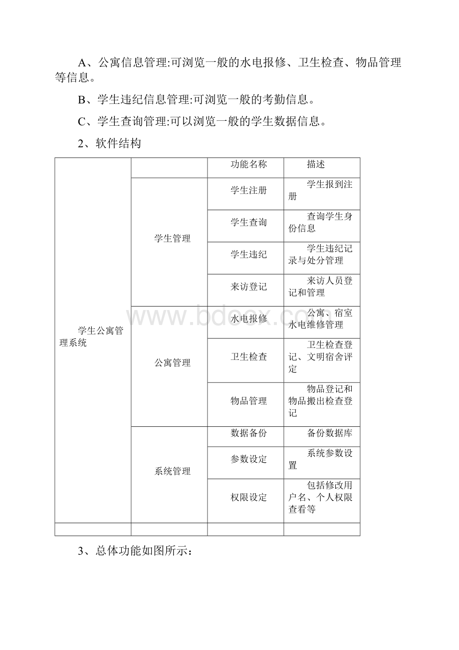 学生公寓管理系统详细设计说明书Word下载.docx_第3页