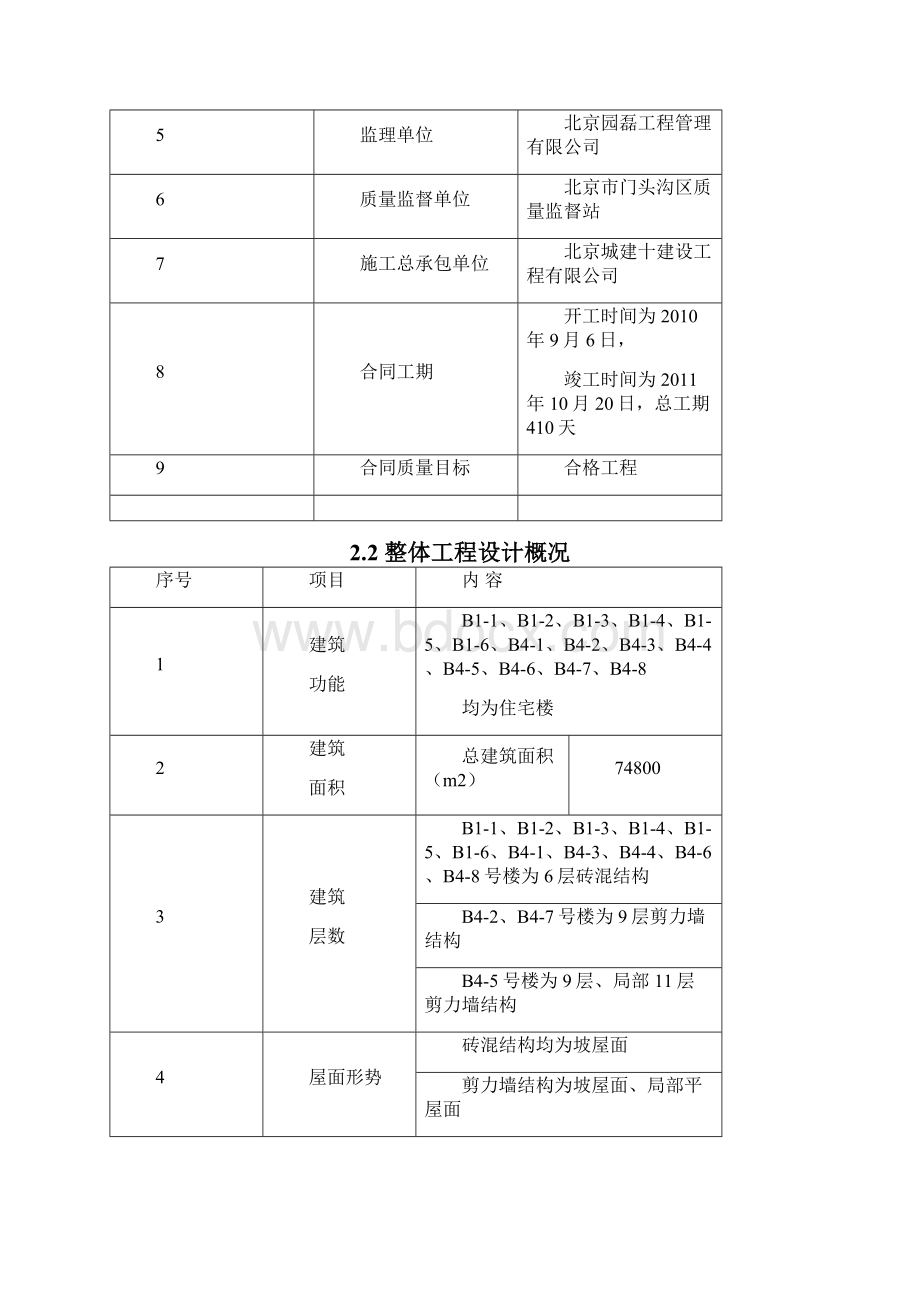 大模板安全专项施工方案Word下载.docx_第2页