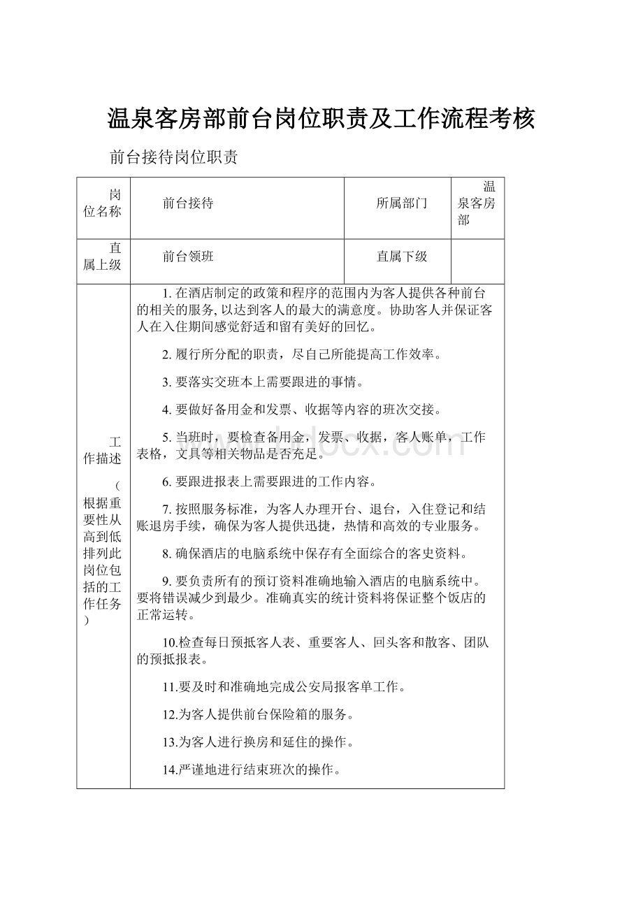 温泉客房部前台岗位职责及工作流程考核.docx