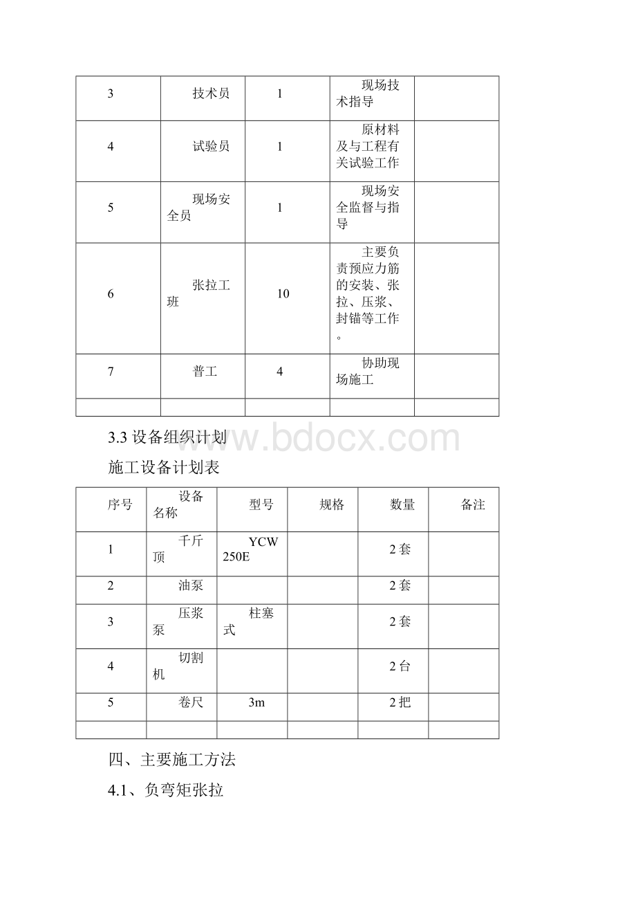 负弯矩张拉压浆施工方案课案.docx_第3页