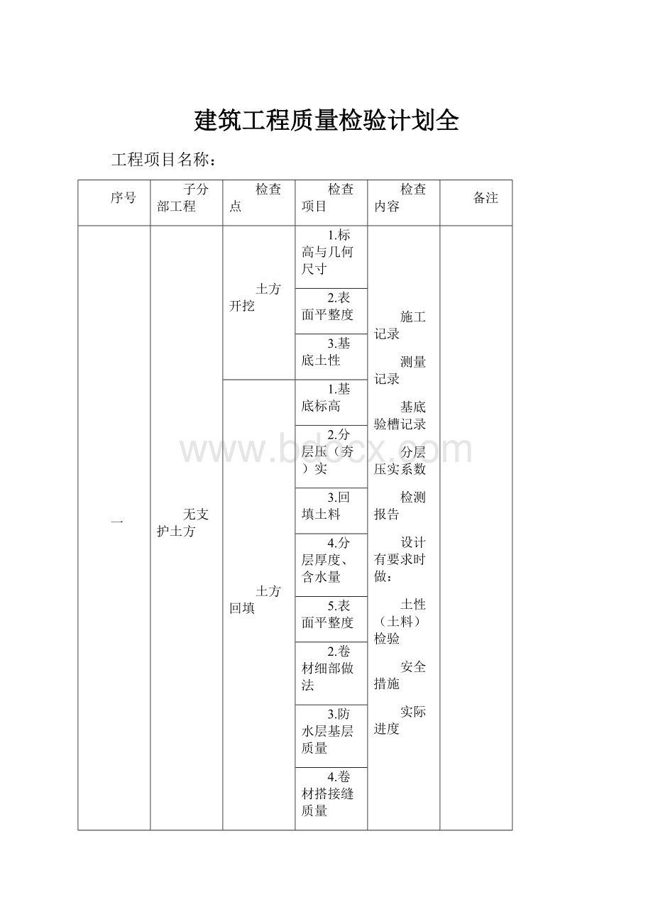 建筑工程质量检验计划全Word格式.docx