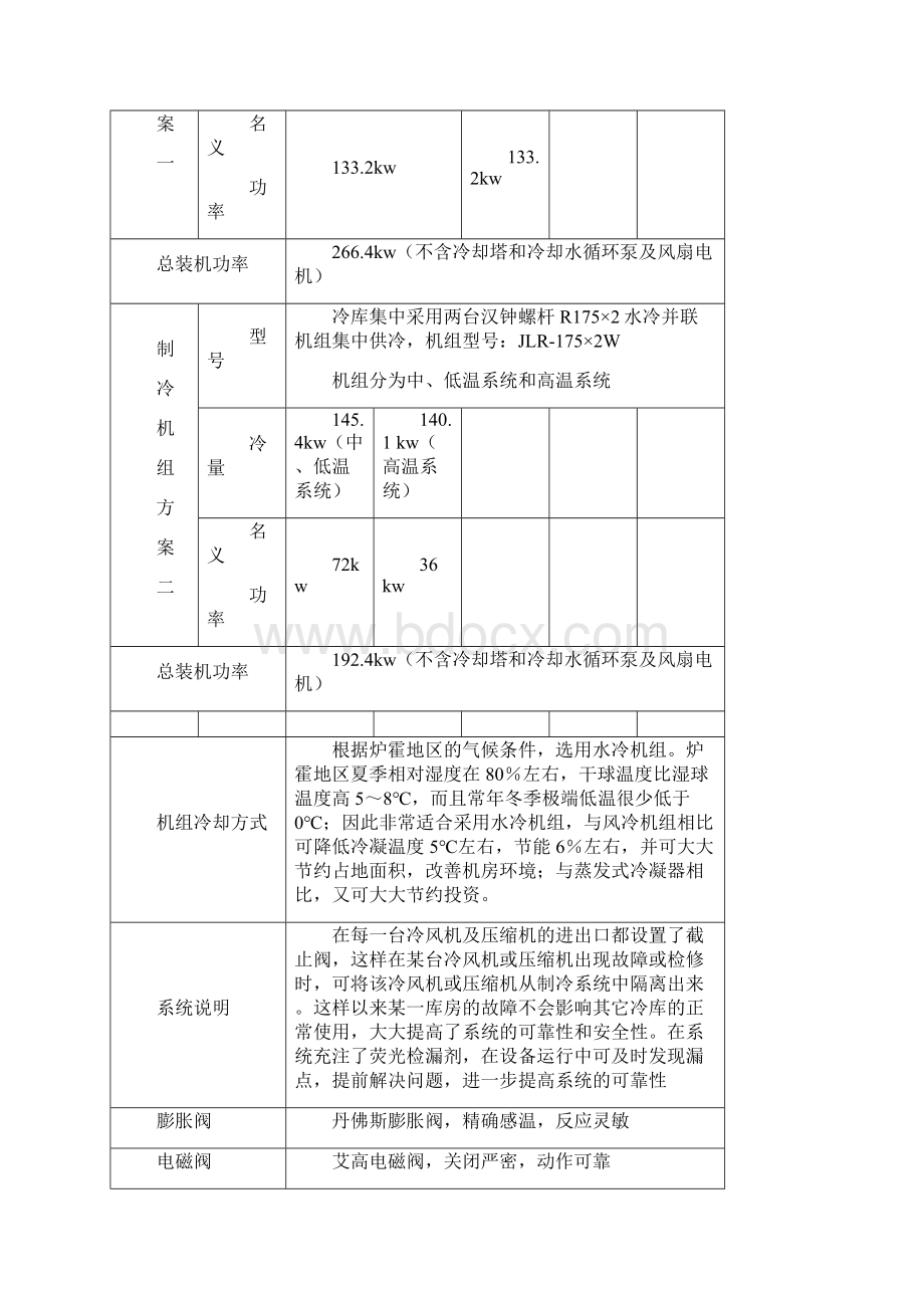 低温速冻冷藏冷库设计方案.docx_第3页