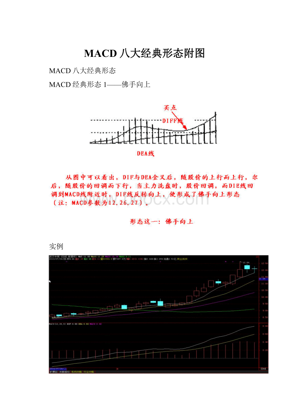 MACD八大经典形态附图Word下载.docx_第1页