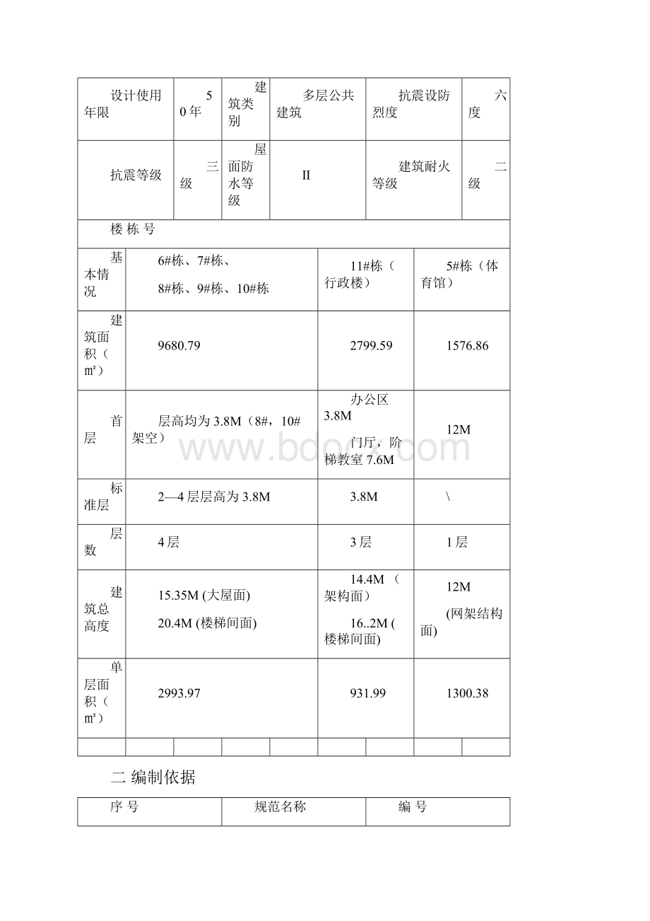 落地式卸料平台施工方案.docx_第3页