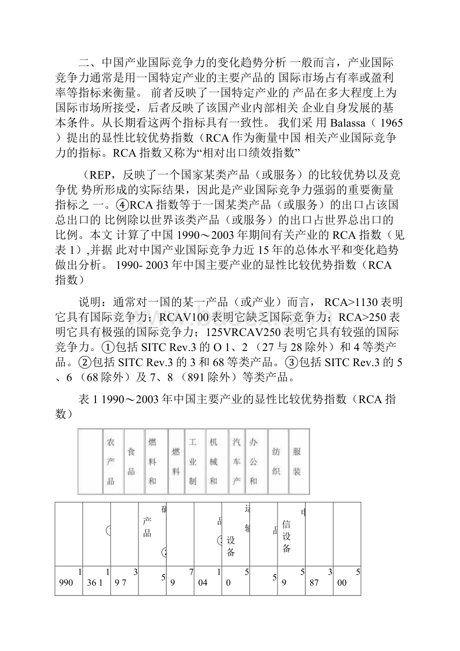 中国产业国际竞争力分析Word格式文档下载.docx_第3页