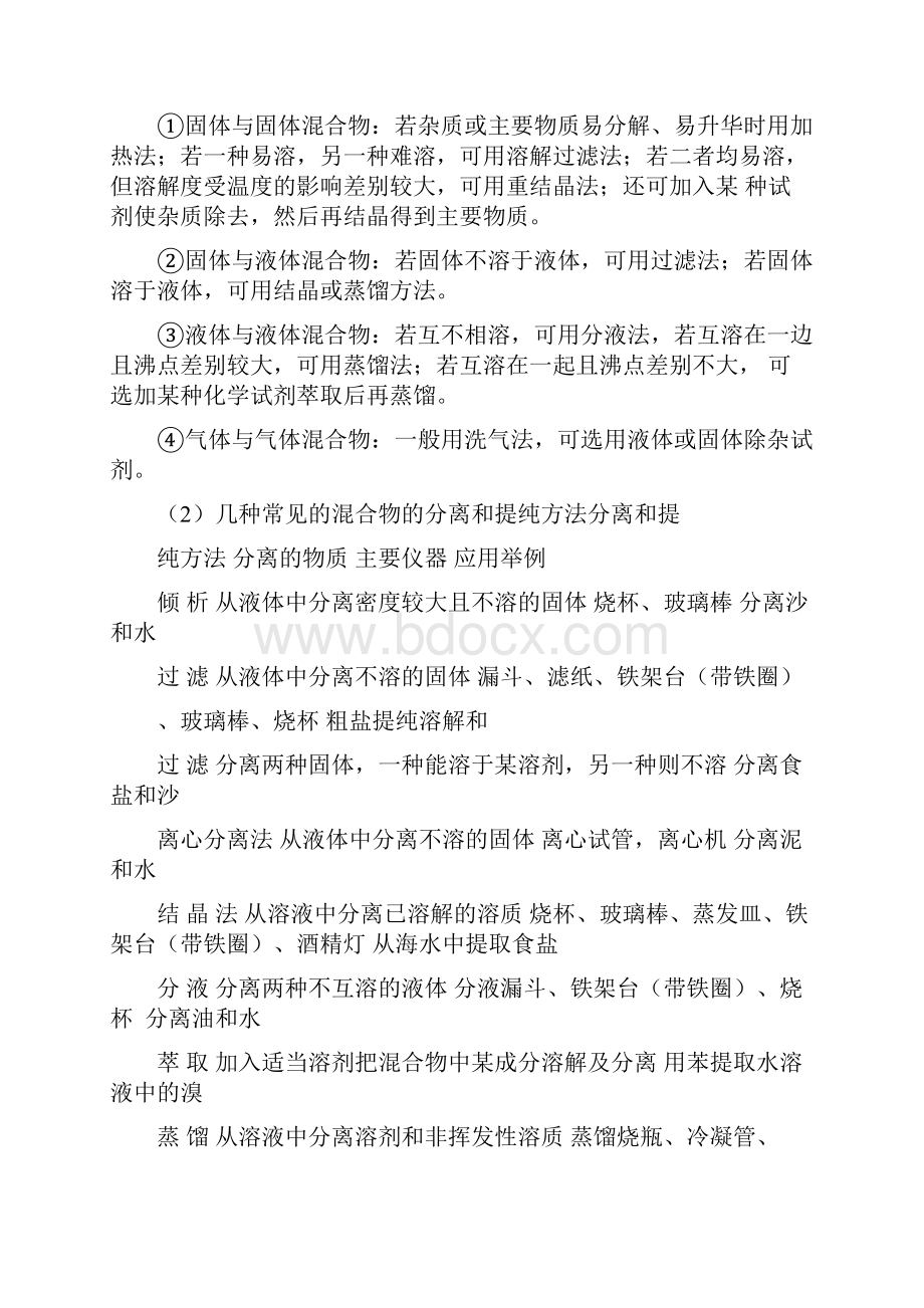 完整版人教版高一化学必修一知识点总结2推荐文档Word格式.docx_第3页