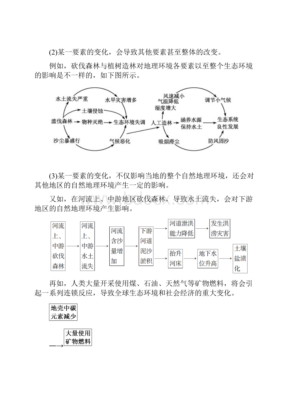 新教材 湘教版高中地理必修一学案32含答案解析.docx_第2页