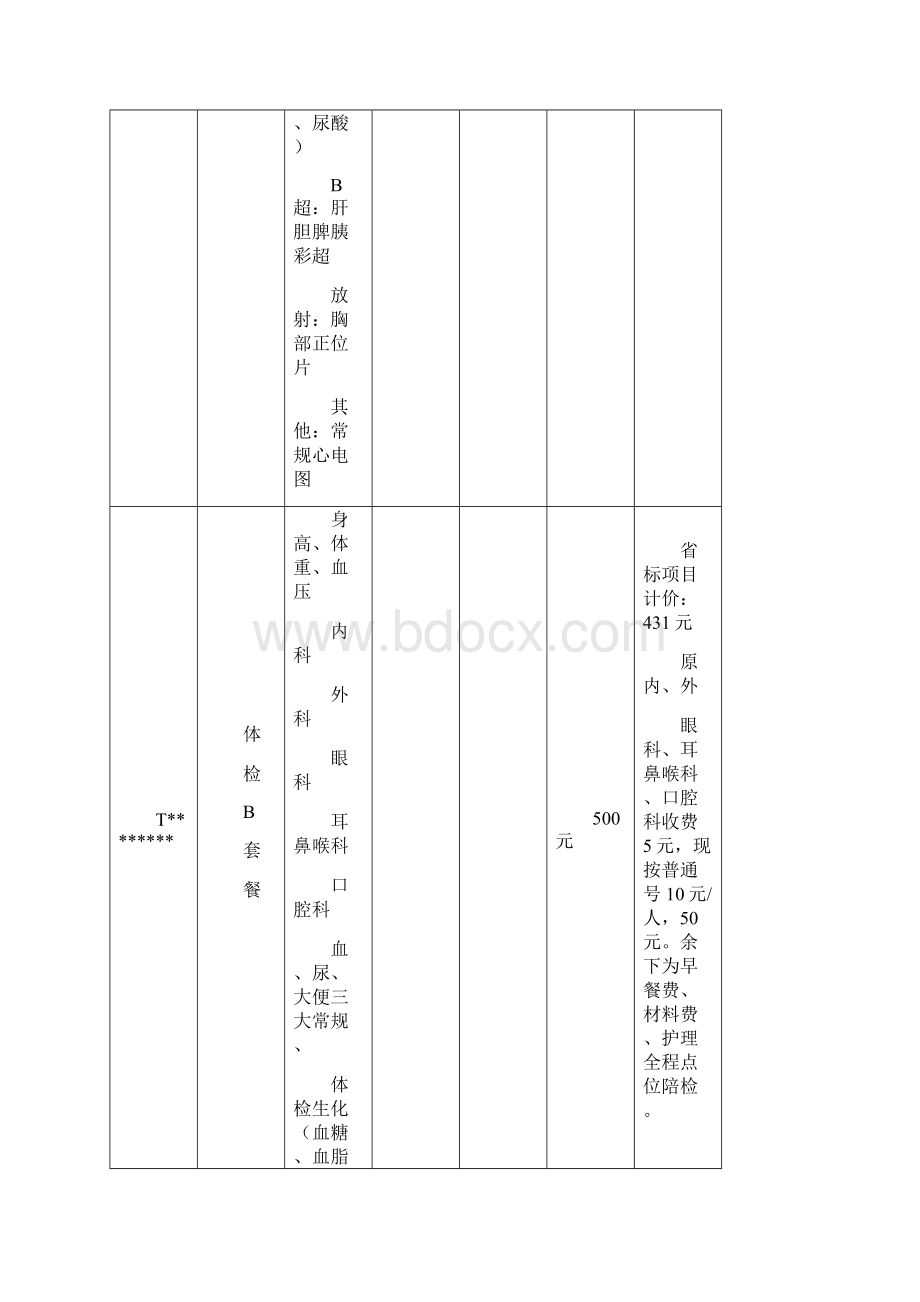 金华市中心医院自主定价医疗服务项目价格申报表模板Word文档格式.docx_第2页