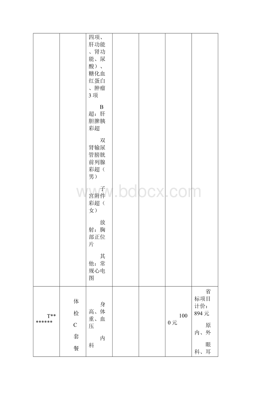 金华市中心医院自主定价医疗服务项目价格申报表模板Word文档格式.docx_第3页