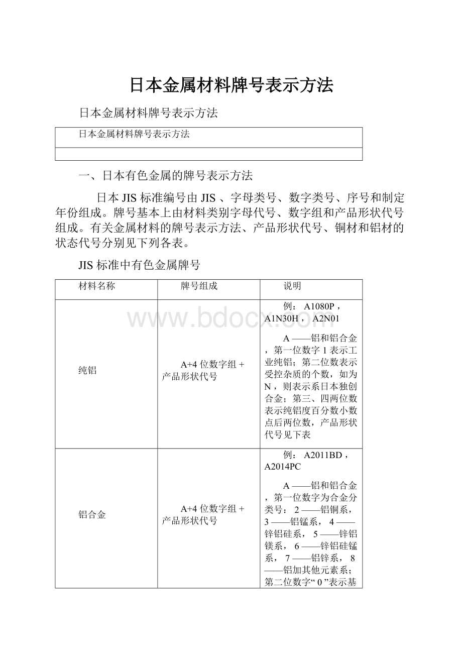 日本金属材料牌号表示方法.docx