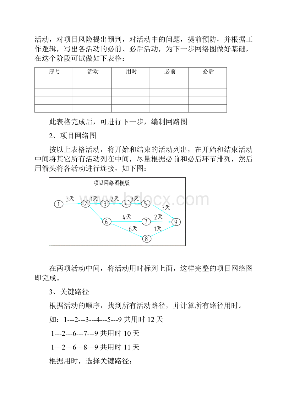 如何编写项目策划书Word版.docx_第3页