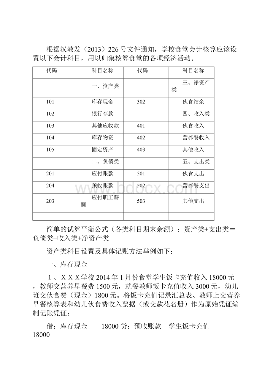 学校食堂账务处理范例.docx_第3页