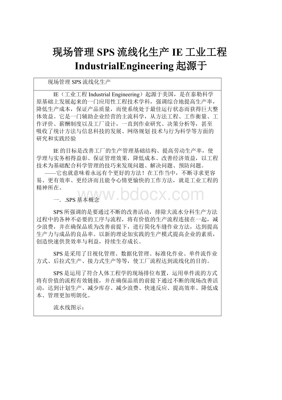 现场管理SPS流线化生产IE工业工程IndustrialEngineering起源于Word格式.docx_第1页