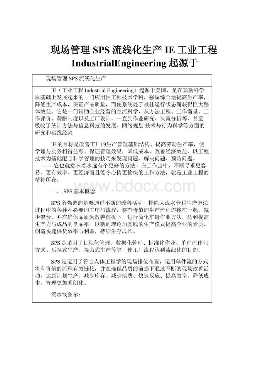 现场管理SPS流线化生产IE工业工程IndustrialEngineering起源于.docx