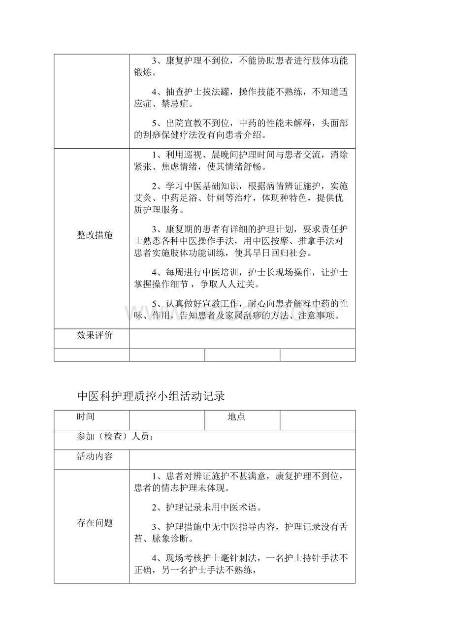 中医科护理质控小组活动记录.docx_第2页