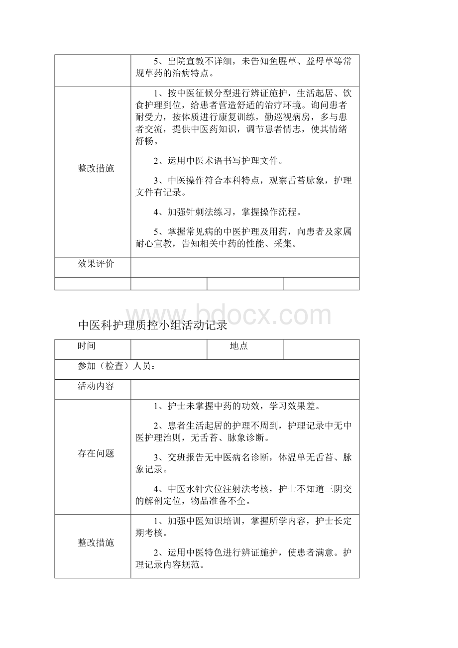 中医科护理质控小组活动记录.docx_第3页