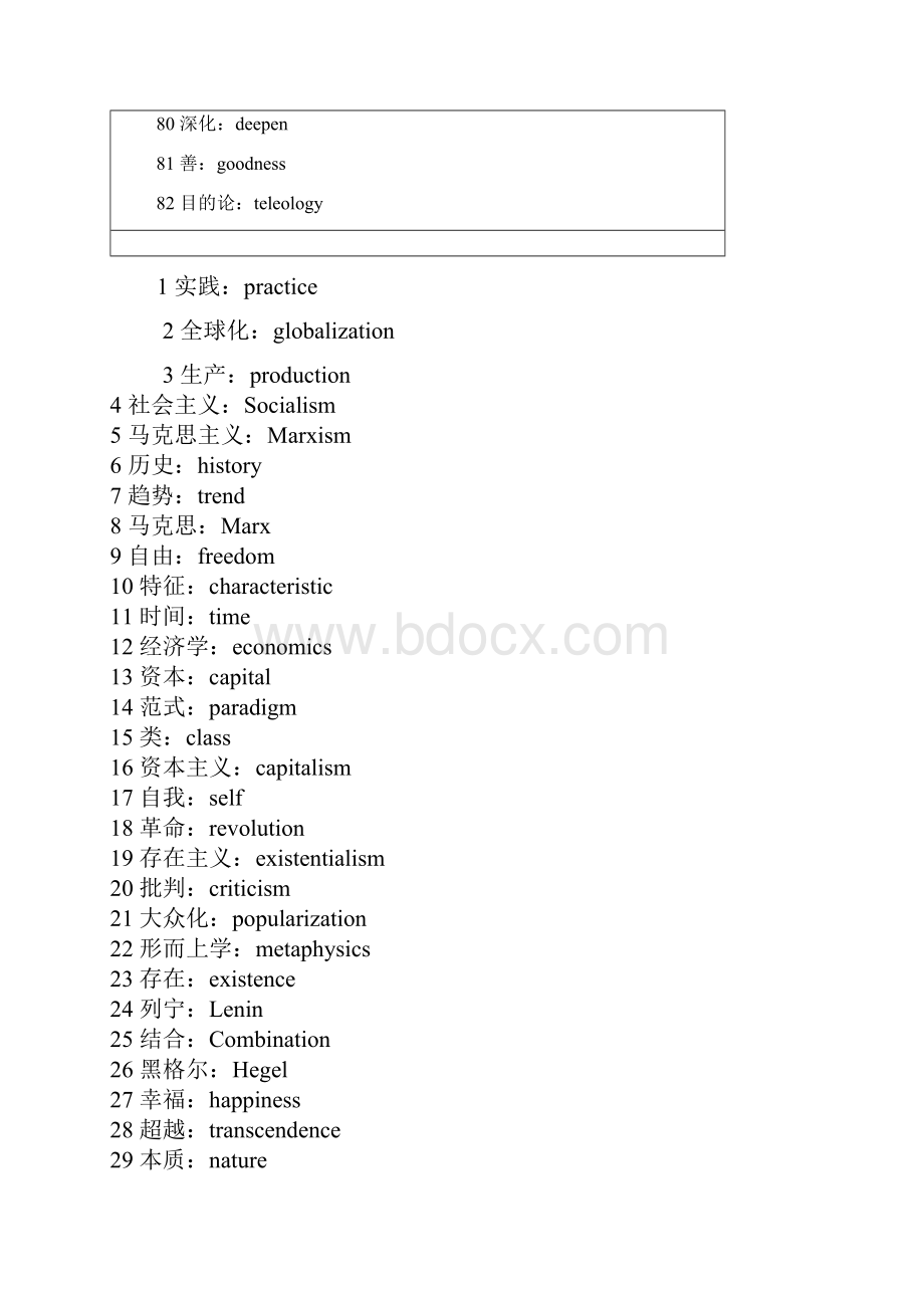 马克思主义相关英语表达Word文档下载推荐.docx_第2页