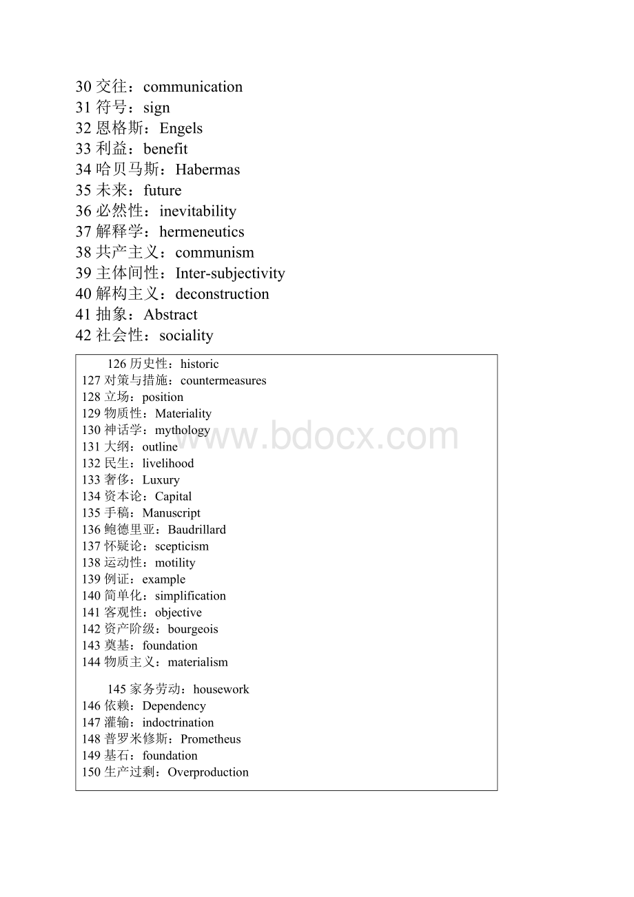 马克思主义相关英语表达Word文档下载推荐.docx_第3页