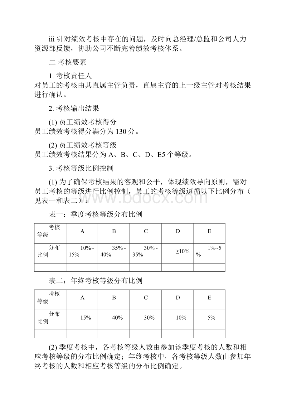 中国网通绩效考核管理制度Word格式文档下载.docx_第3页