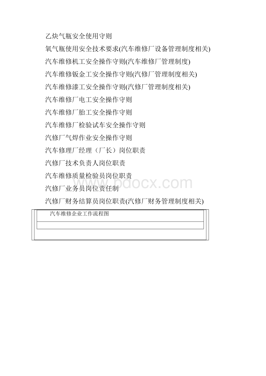 汽车修理厂管理制度汇编Word下载.docx_第2页